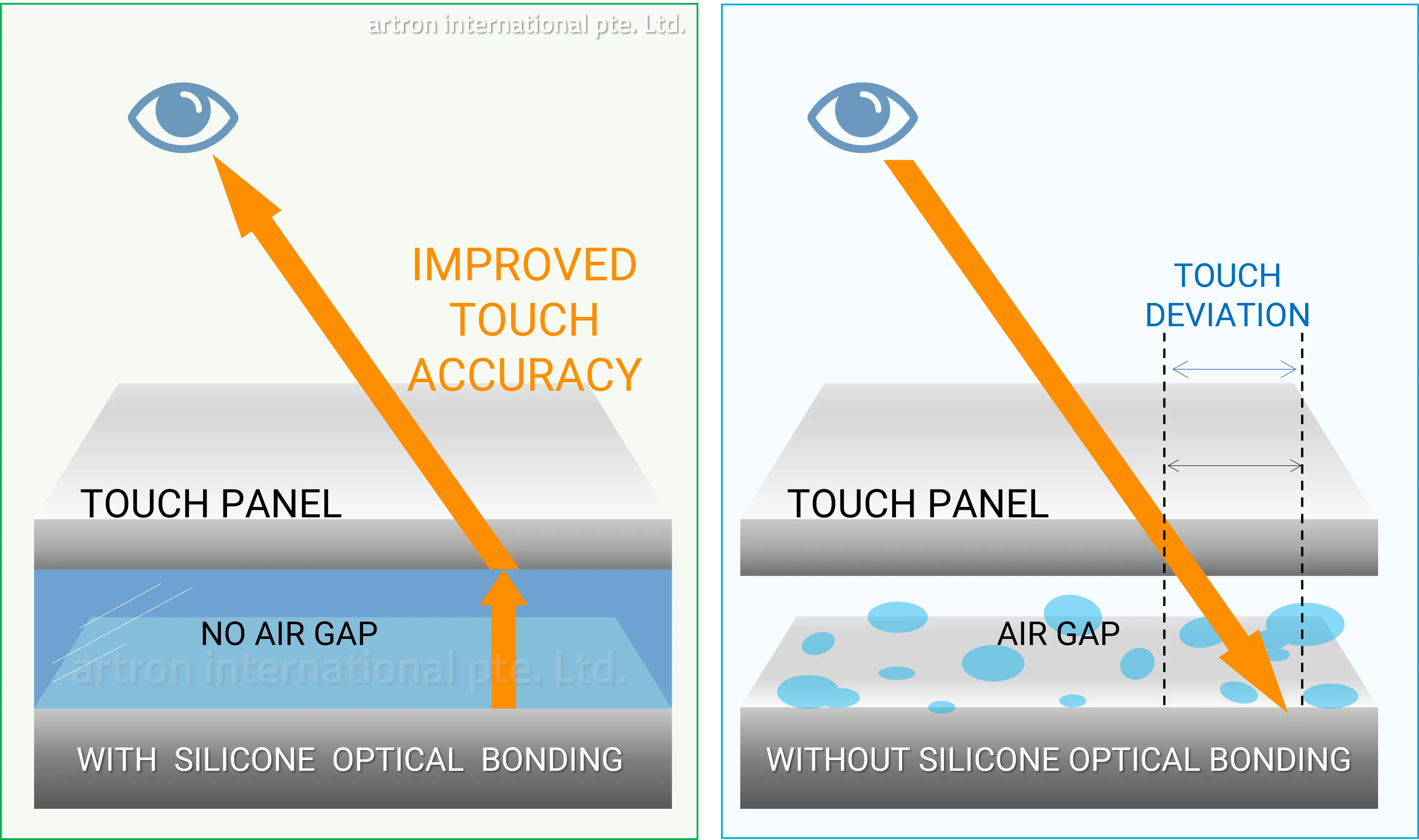 ABout-Img